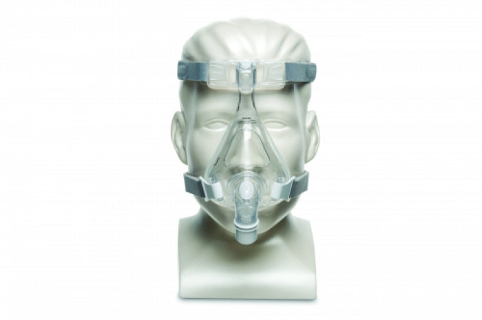 CPAP Masks and Tubing Full and Nasal (Discount)