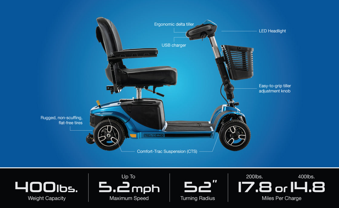 Revo 2.0 Pride 3 Wheel Scooter